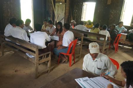 Initiate Base Line Survey for PROFIA